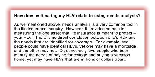 How does estimating my HLV relate to using needs analysis?  As we mentioned above, needs analysis is a very common tool in the life insurance industry.  However, it provides no help in measuring the one asset that life insurance is meant to protect  your HLV!  There is no direct correlation between ones HLV and the needs that are identified for coverage.  For example, two people could have identical HLVs, yet one may have a mortgage and the other may not.  Or, conversely, two people who both identify the needs of paying for college and buying a vacation home, yet may have HLVs that are millions of dollars apart.