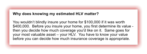 Why does knowing my estimated HLV matter?  You wouldnt blindly insure your home for $100,000 if it was worth $400,000.  Before you insure your home, you first determine its value - then you decide how much coverage you'd like on it.  Same goes for your most valuable asset  your HLV.  You have to know your value before you can decide how much insurance coverage is appropriate.